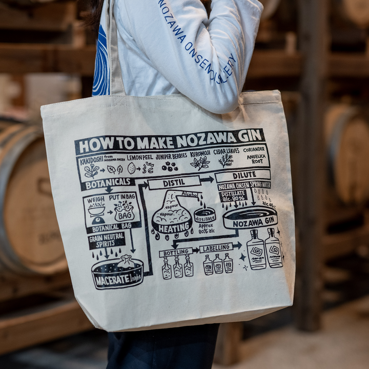 HOW TO MAKE NOZAWA GIN BAG